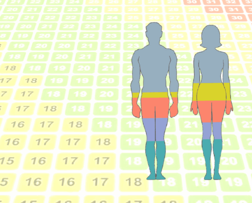 analisi composizione corporea